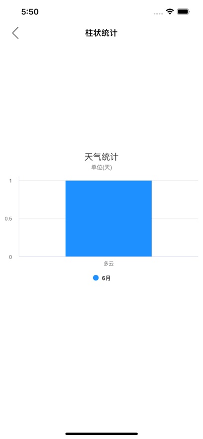 天气日记清新版app