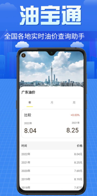 油宝通app