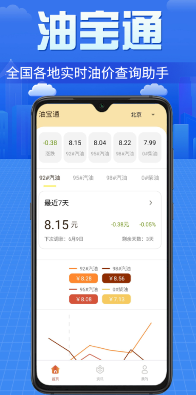 油宝通app