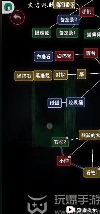 文字逃脱第十二关攻略