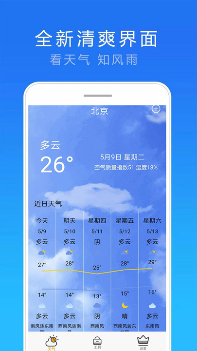 Application de prévisions météo version gratuite