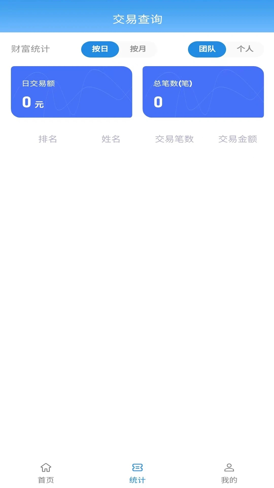 开展业稳定版app