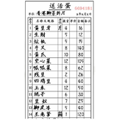 The strategy for clearing the strange documents of the Chinese Character Finder King