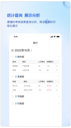 品为绩效考核app