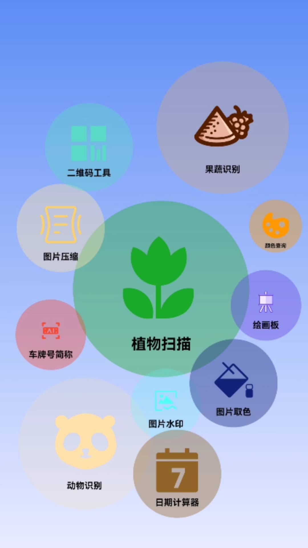 智慧型花卉識別app