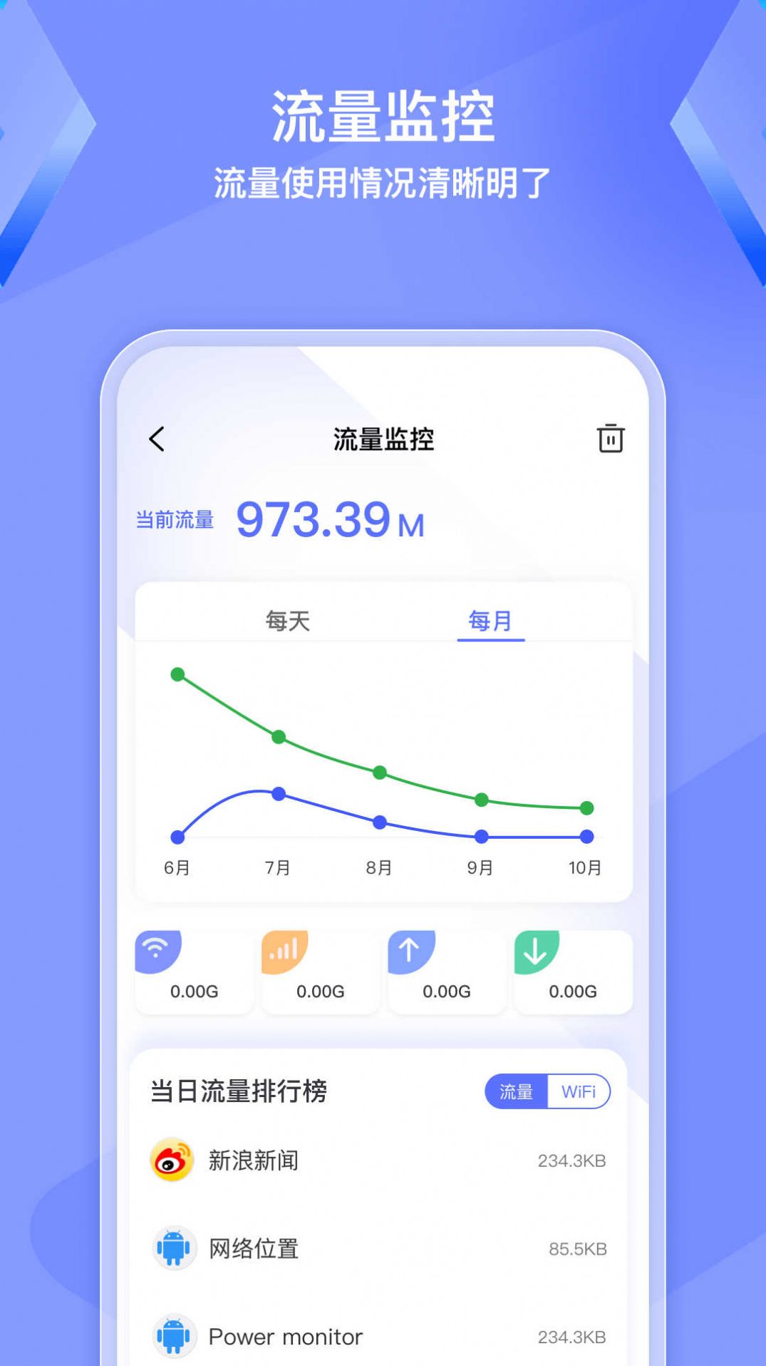 WiFi钥匙精灵app