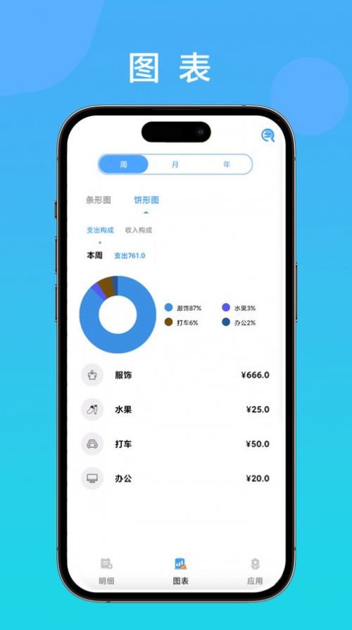 记账余鱼app