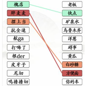 Chinese Characters Find the Difference King Connect Xinjiang Pongguan Strategy