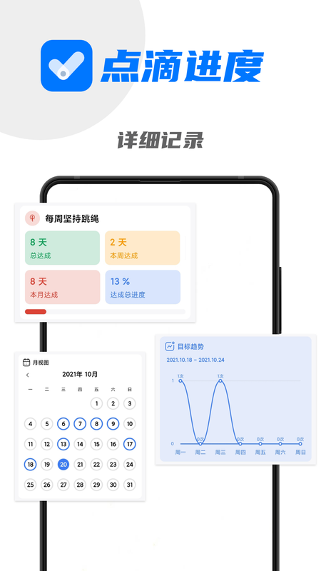 The latest version of bit by bit progress