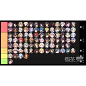 The seventh epic t0 character ranking details 2023