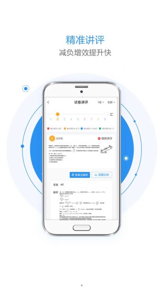 晨计阅卷app