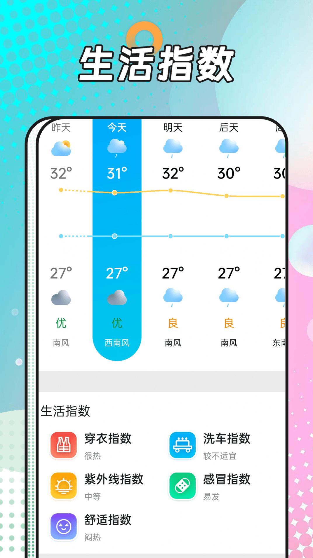 风浪天气app