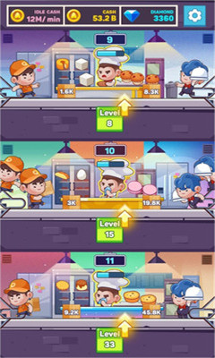 Idle Restaurant Tycoon