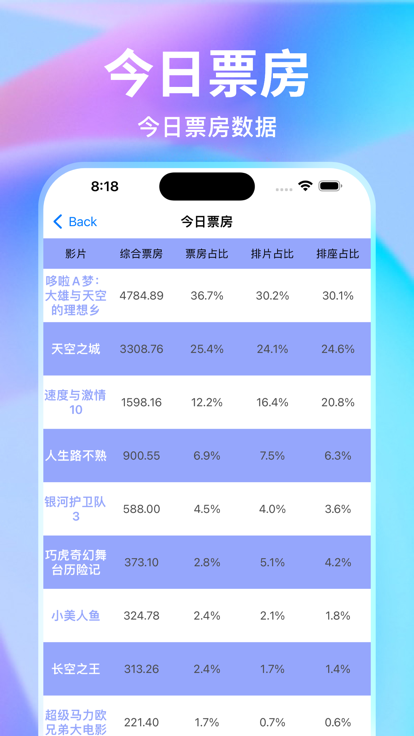 漾滋影视安卓网APP