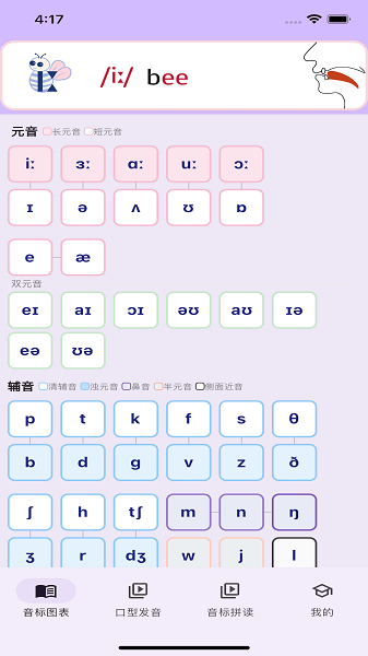 発音記号エキスパートアプリ