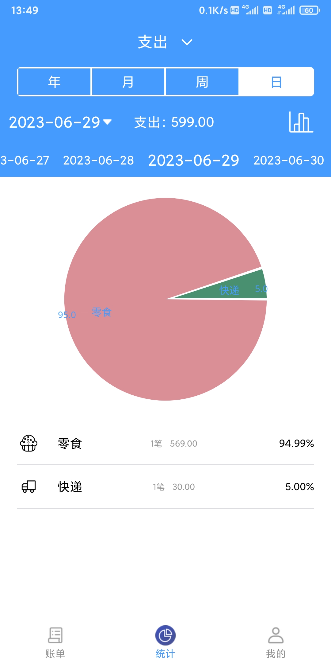 Yanyu会計アプリ