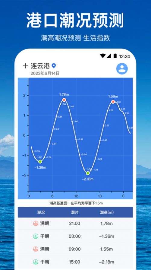 潮汐天气预报app