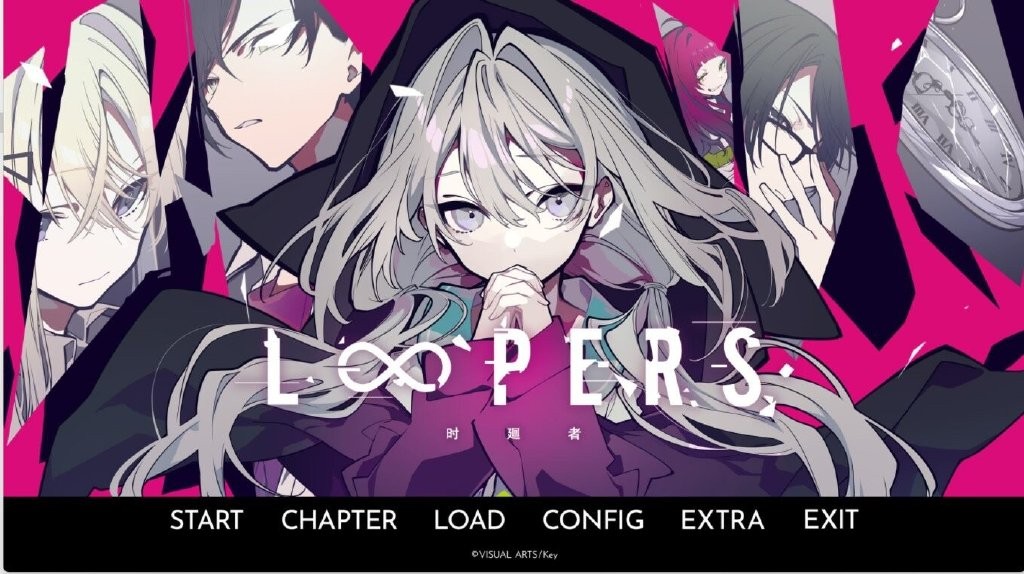 loopers Steam