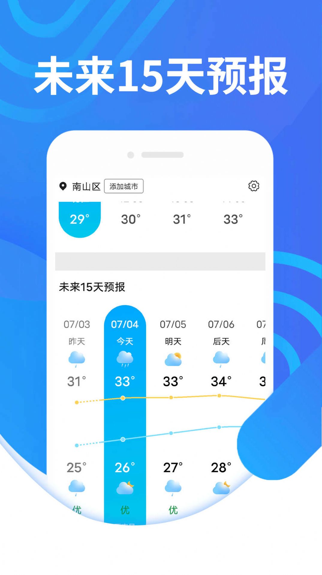 青木瓜云烟天气app