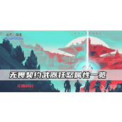 无畏契约武器狂怒属性一览