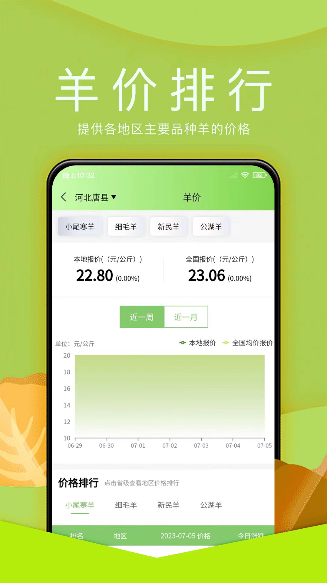 Yang Xiaobao app