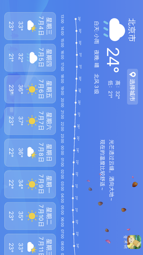 App for memorizing words while watching the weather