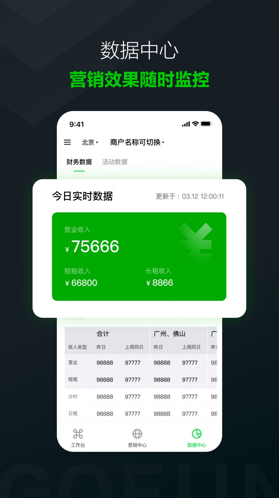 GoFun商户app