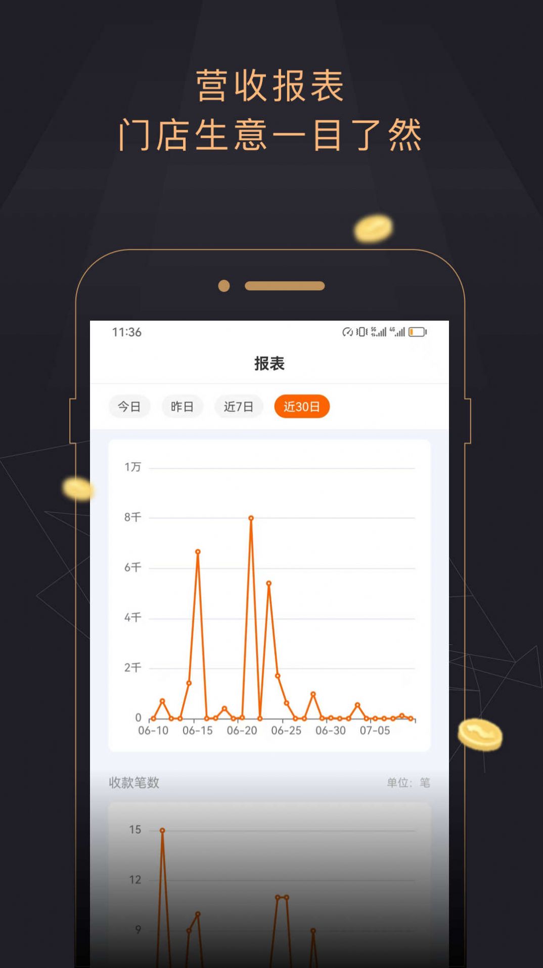 今小店app