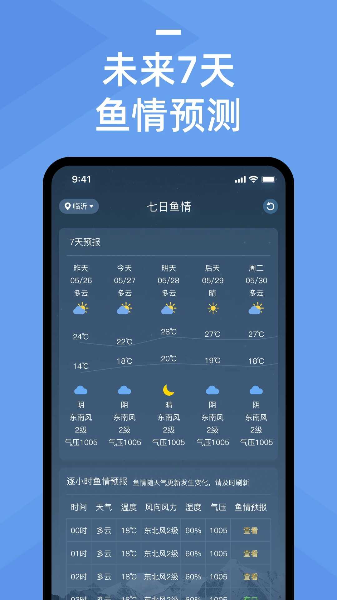 Fish forecast app