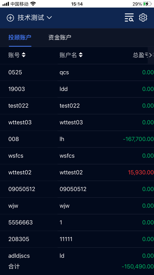 Jayes Cloud Risk Control App