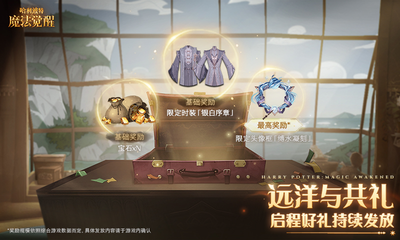 Harry Potter Magic Awakening NetEase Edition