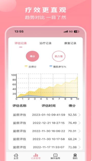 邦妮康复app