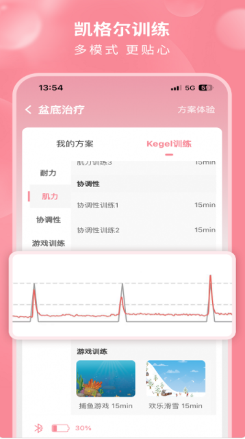 邦妮康复app