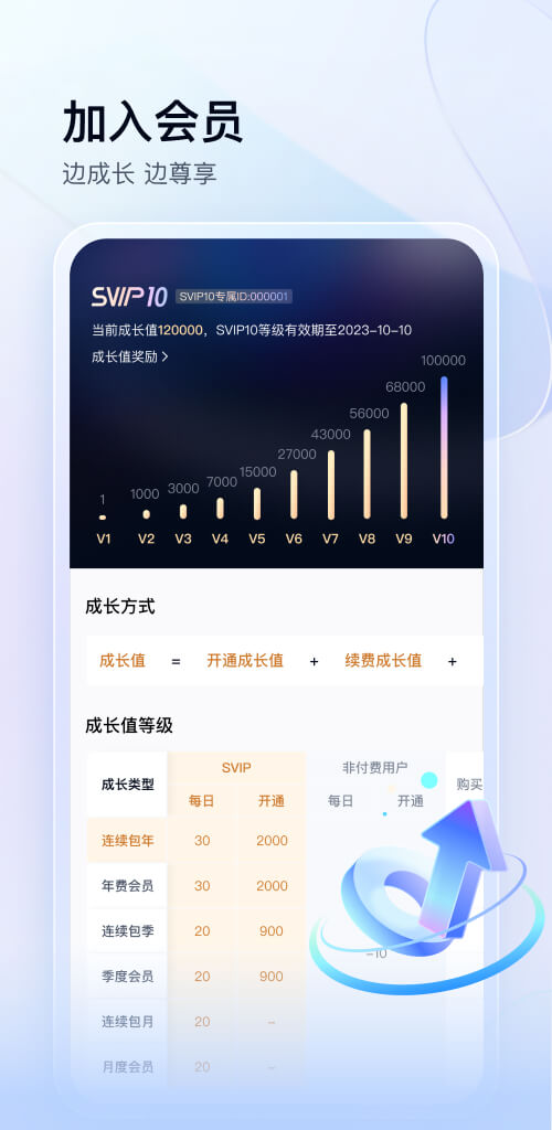 百度网盘App