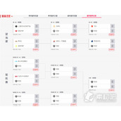 《英雄联盟》2023年夏季赛季后赛赛程表一览