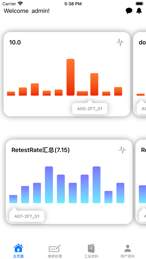 Intelligent early warning system app