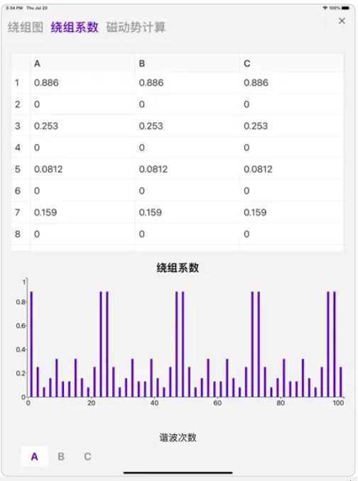 绕组计算器软件