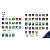 List of update contents of League of Legends mobile game version 4.3