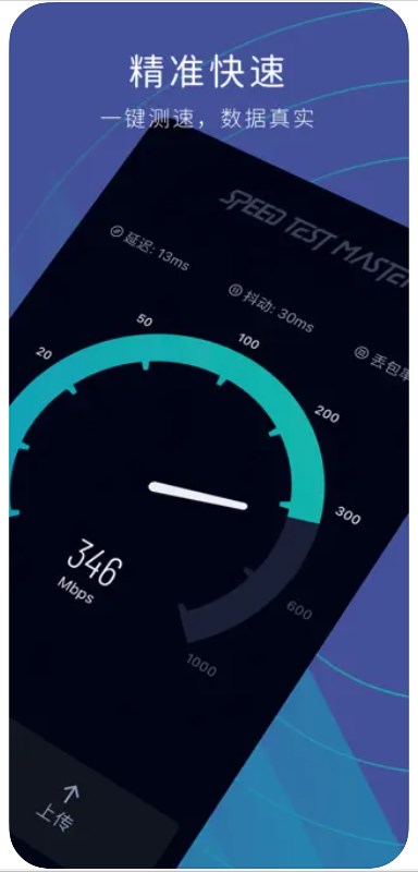 Speedtest mengukur kecepatan jaringan