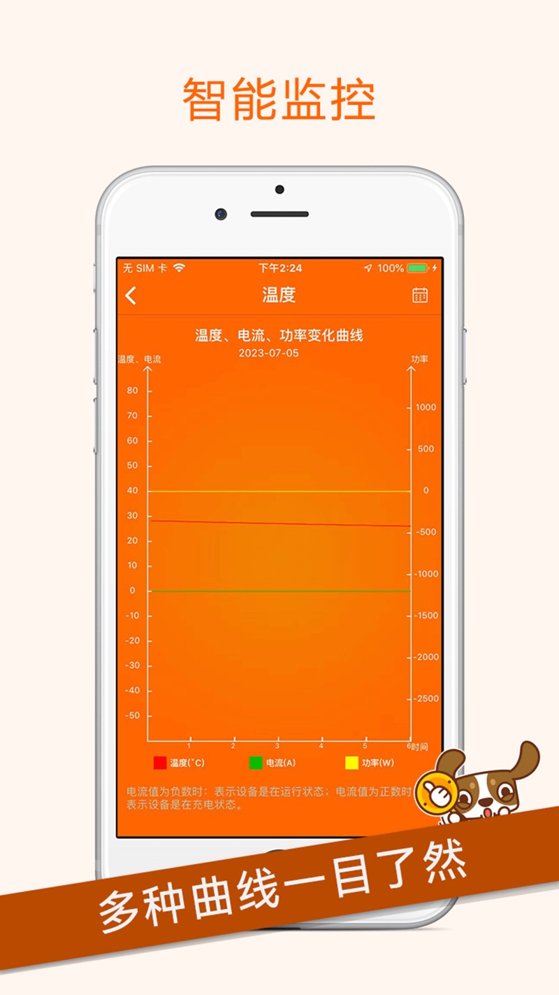 锂狼犬app