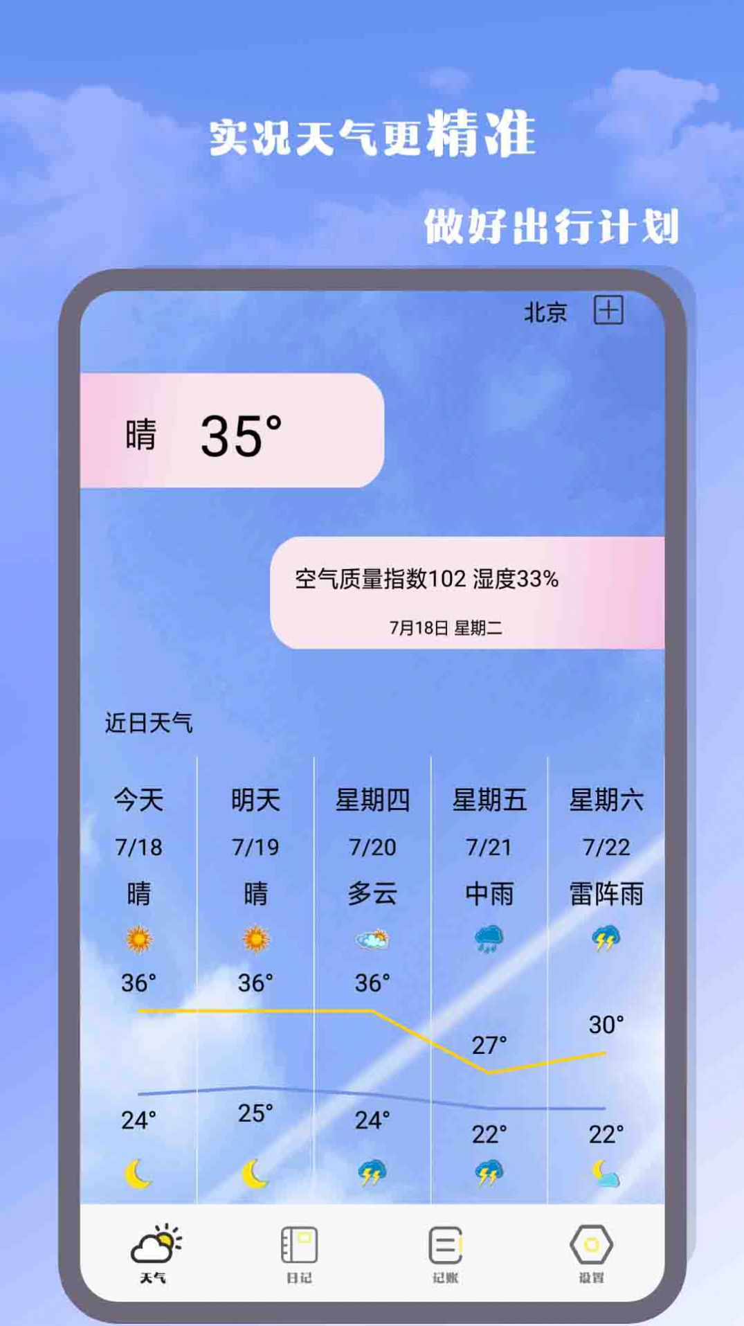 气象雷达大师安装