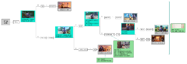 《原神》凯亚邀约事件结局五线人或是朋友任务攻略