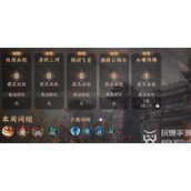 Guide to Ni Shui Han mobile game Juefeng Secret Realm