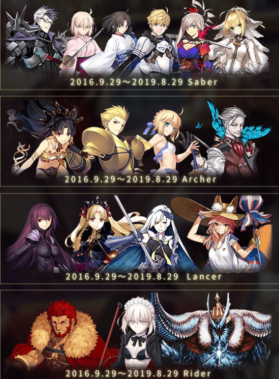 Recomendación de invocación de bolsa de la suerte del séptimo aniversario de FGO