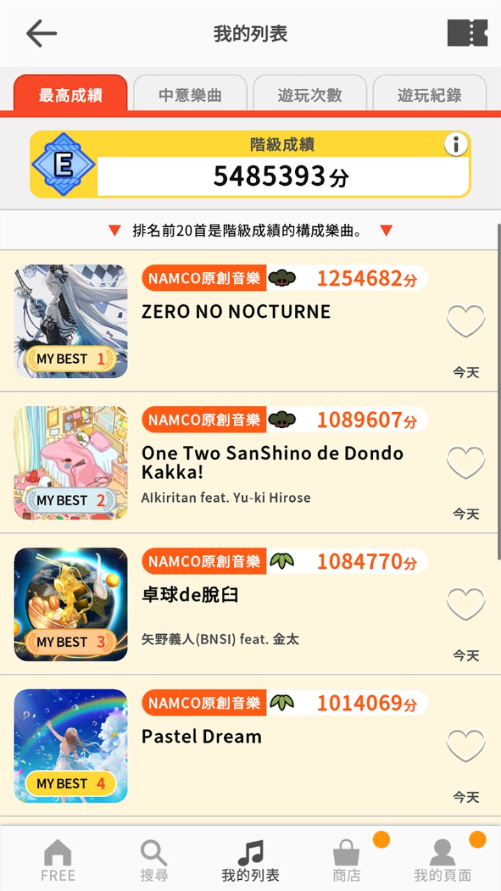 Taiko Master Taiwan Server