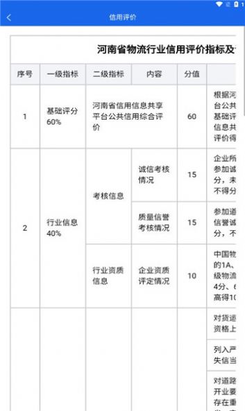 中原好司机app