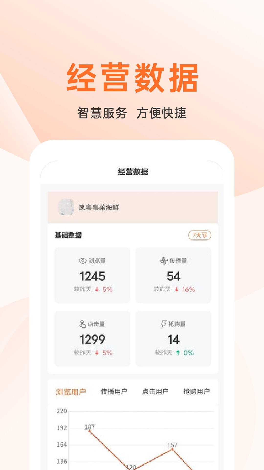 上喜猫商家版app