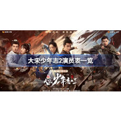 Quem são os membros do elenco de Song Dynasty Youth Chronicles 2?