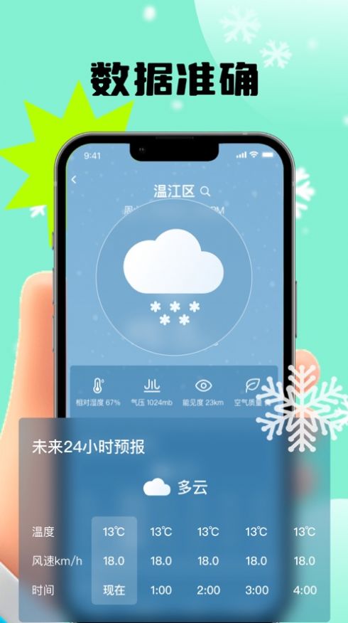 Chusi weather app