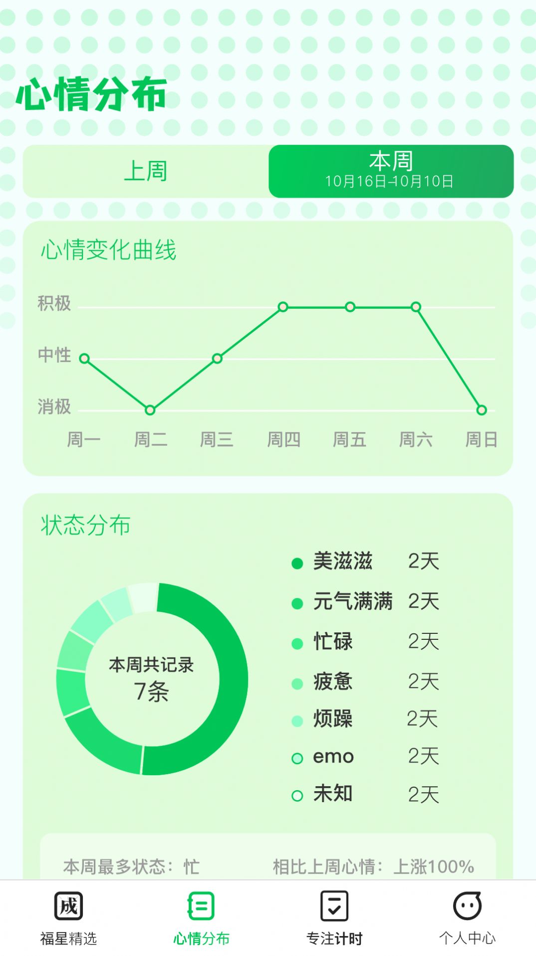 福星成语app